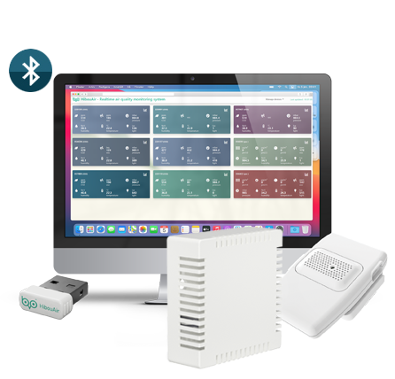desktop solution 