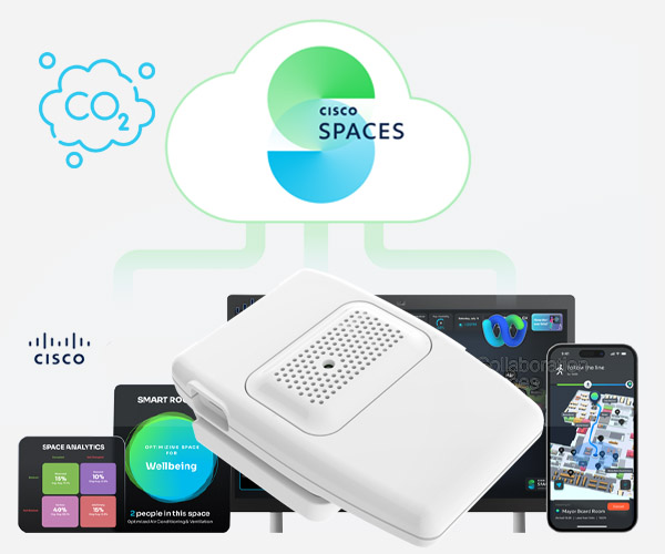 CO2 Sensor for Cisco Spaces