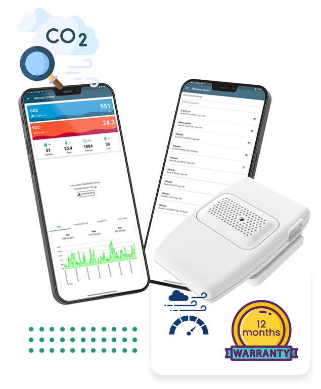 HibouAir CO2 Wi-Fi air quality monitor