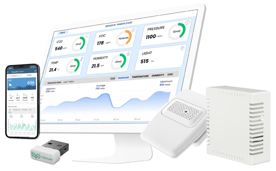 HibouAir Desktop Solution