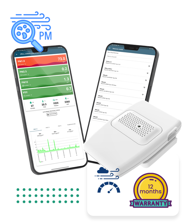 HibouAir PM Wi-Fi air quality monitor